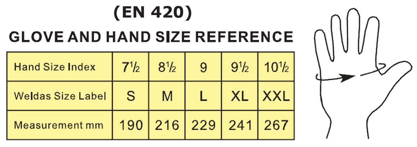 Größentabelle Handschuhe