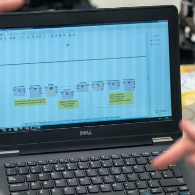 Sicherheitstechnische-Ueberpruefung